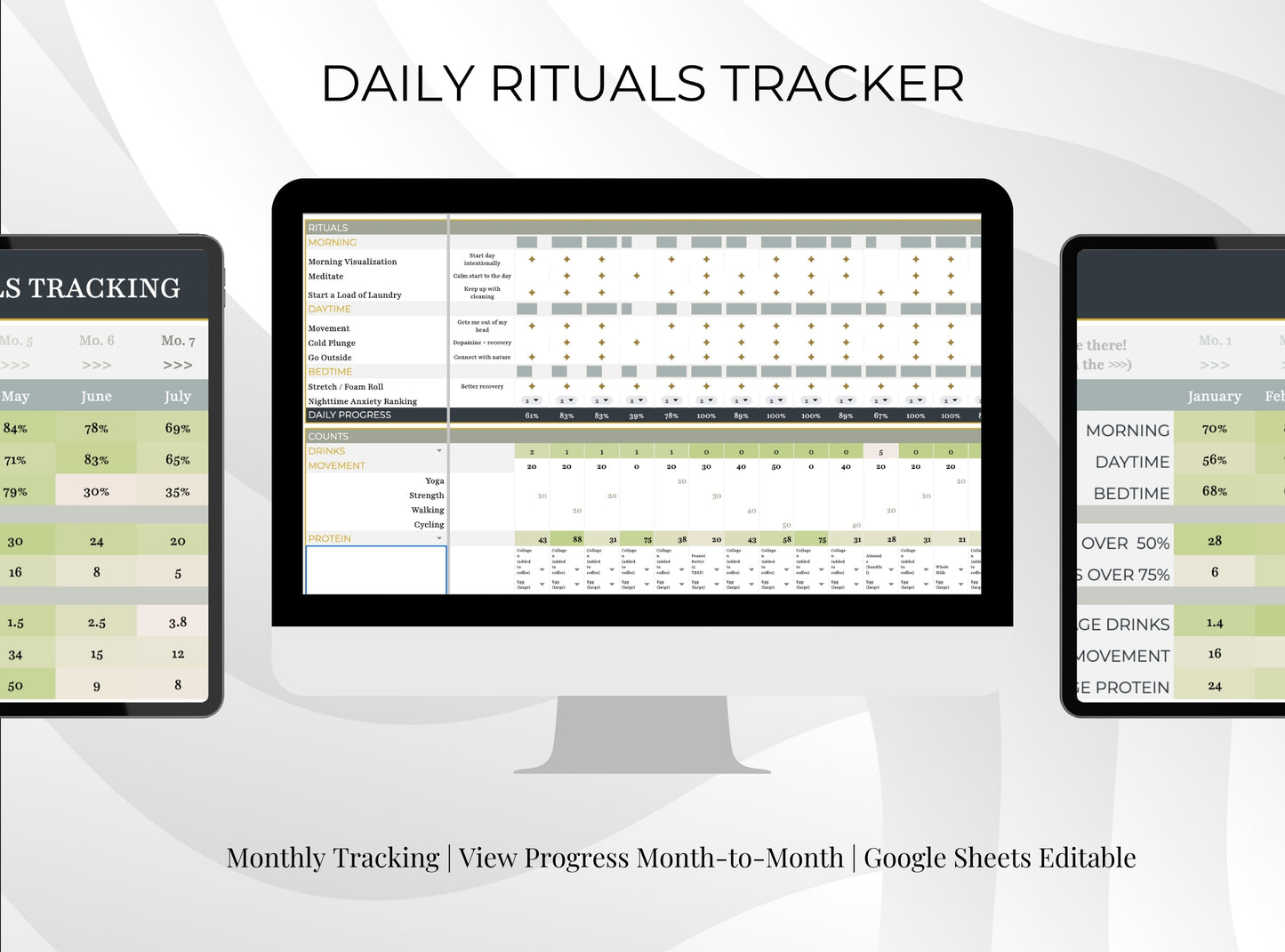 Daily Rituals Tracker